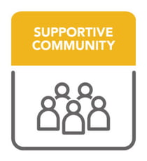 InfoTrax-Blog-10D-Icon-275x300