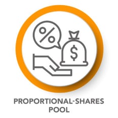 Proportional-Shares-Pool-300x300