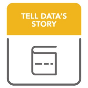 Section-4_Tell-Your-Datas-Story-300x300