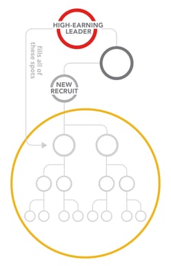 What-is-a-Binary-Plan_5-1-659x1024